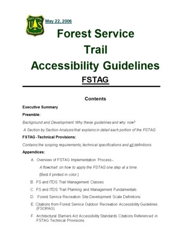 2004 ada accessibility guidelines,2004 ADA Accessibility Guidelines: A Comprehensive Overview for You