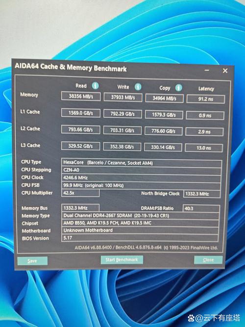 2500 ada to usd,Understanding the Conversion: 2500 ADA to USD