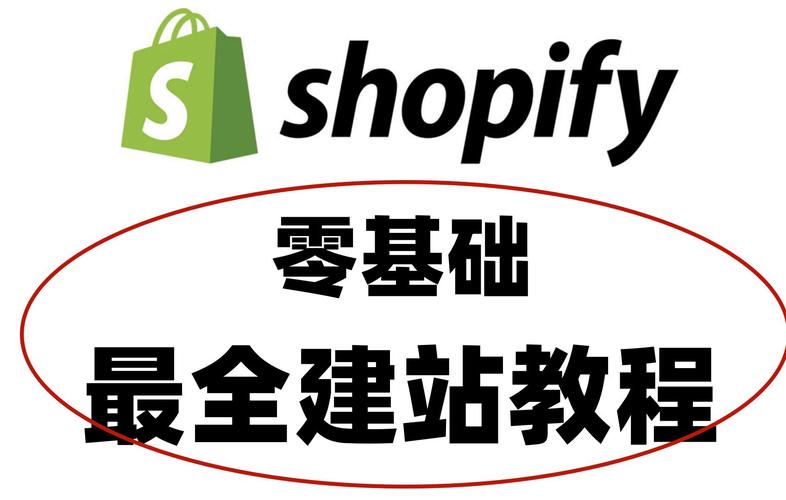 shopify ada lawsuit,Background of the Shopify ADA Lawsuit