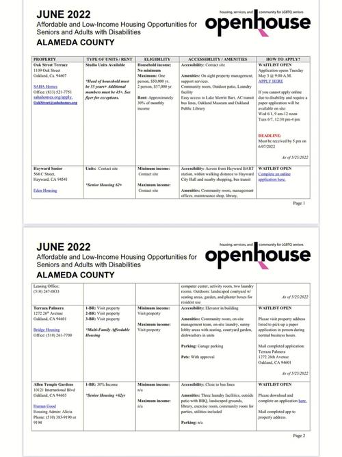 adair county sb40,Adair County SB40: A Comprehensive Guide