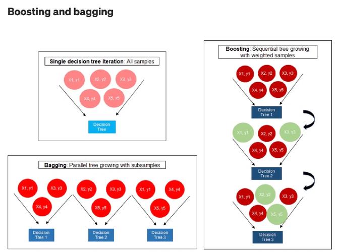 ada member advantage,Ada Member Advantage: A Comprehensive Guide