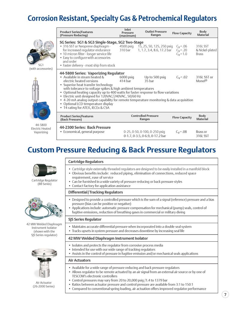 ada tub valve requirements,Understanding ADA Tub Valve Requirements